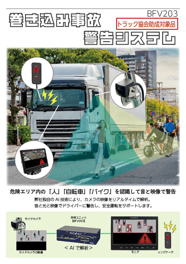 ムラ 経過報告用　バックパネル一式 巻き込み事故警告システム | AIセンシング | 製品情報 | 株式