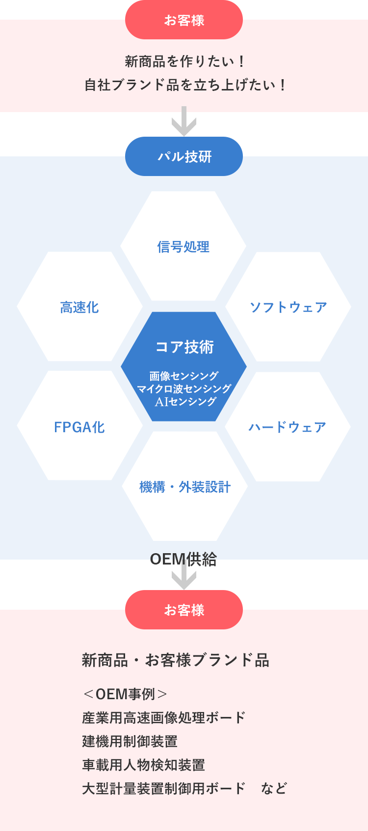 【バルト様確認用】P.elsa OC子株 Amazon.com: WAHU Aqua Pals Disney Classic Elsa Plush Water Toy for